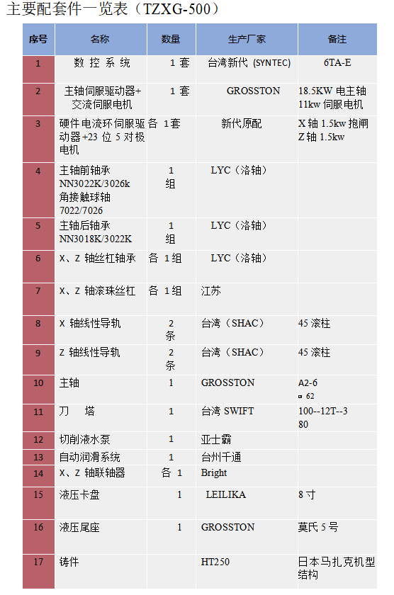 1686894338178284.png 1686894263366.png