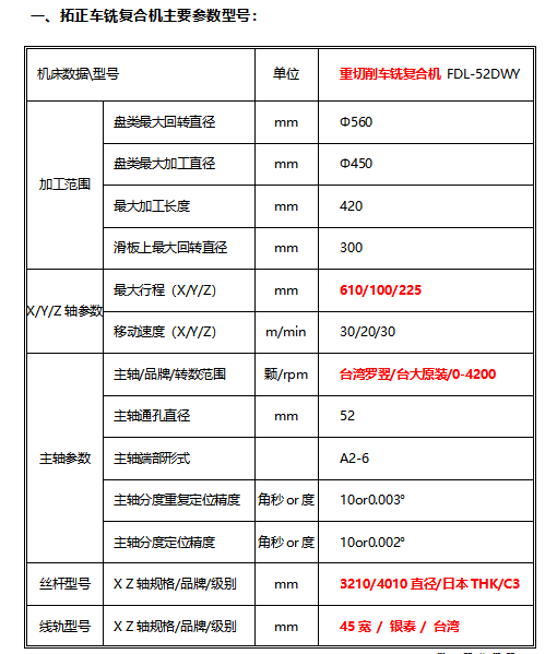 1686898244136159.png 微信圖片_202306161446461.png