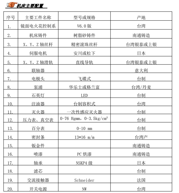 1687140568101724.png 1687137032611.png