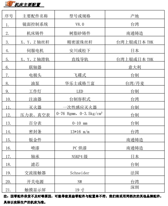 1687141469894901.png 1687138791308.png